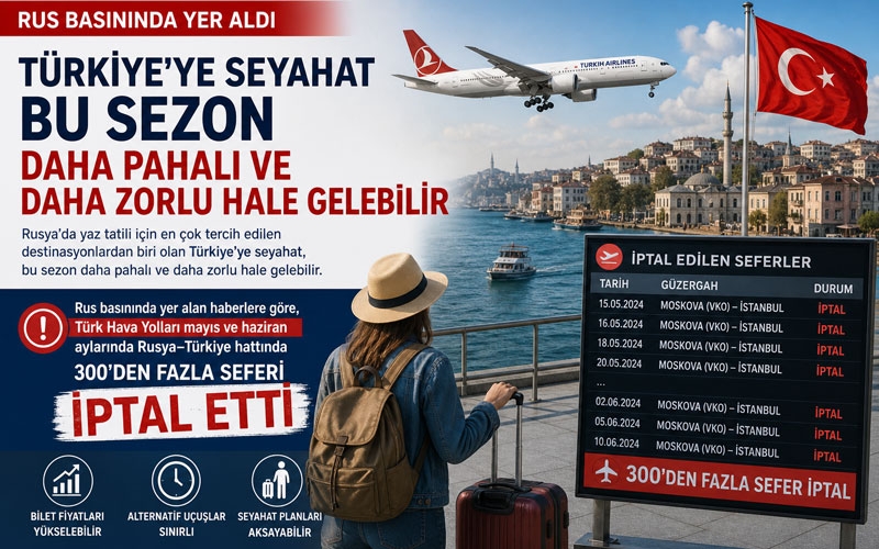 Rus Turistler İçin Türkiye Tatili Bu Sezon Daha Maliyetli Olacak